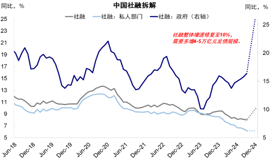 中金：港股开年回调的原因与前景-第6张图片