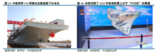 中信建投策略陈果：积极布局下一轮进攻行情-第12张图片