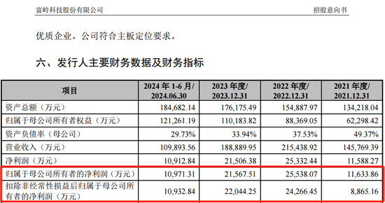 下周5只新股可申购，包含储能集成第一股海博思创-第5张图片