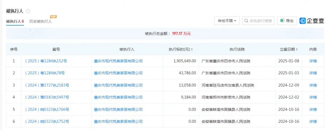 又一知名家居企业成为被执行人，执行标的高达190.56万元！-第1张图片
