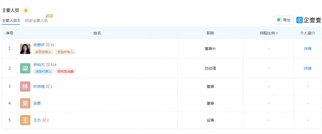 又一知名家居企业成为被执行人，执行标的高达190.56万元！-第2张图片