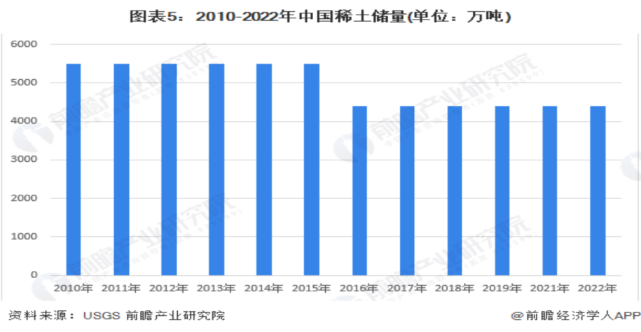 股东身份完全从公司隐身，曾经的稀土大王全家资产或已流向海外-第6张图片