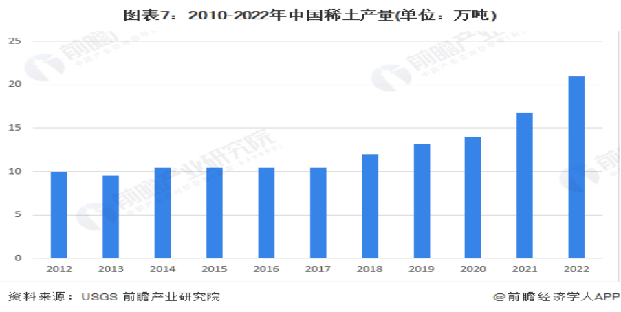 股东身份完全从公司隐身，曾经的稀土大王全家资产或已流向海外-第8张图片