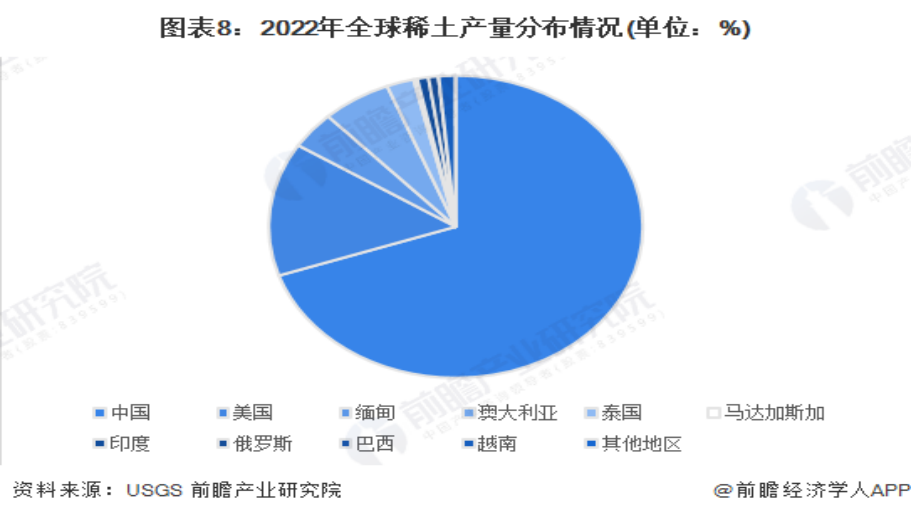 股东身份完全从公司隐身，曾经的稀土大王全家资产或已流向海外-第9张图片