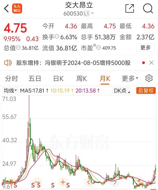 大股东官宣：提高收购价！-第2张图片