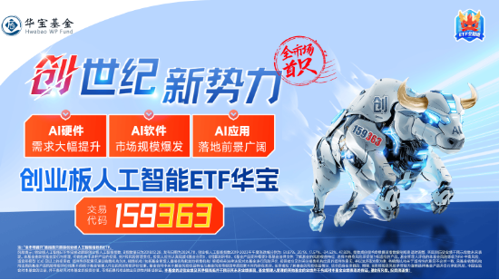 深交所官宣！金融科技ETF（159851）、创业板人工智能ETF华宝新进两融标的！A股周线两连阴，机构：理性看待-第4张图片