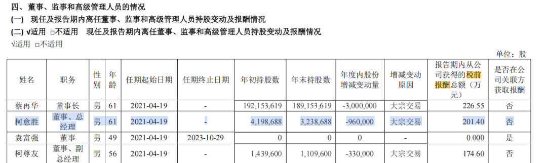 振华股份总经理柯愈胜之子短线交易，亏损2000余元，柯愈胜被立案-第2张图片
