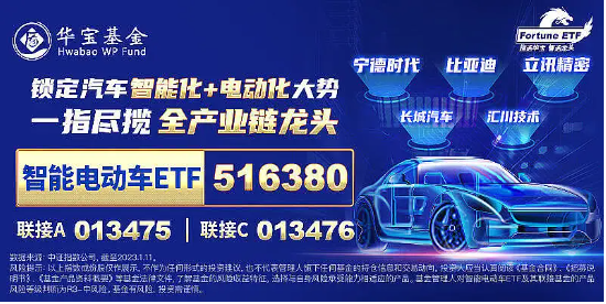 CES展示“AI+汽车”无限可能！智能电动车ETF（516380）盘中涨超1%，天齐锂业、中矿资源联袂涨超4%-第3张图片