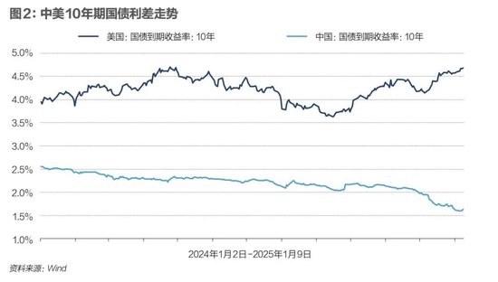 央行接连出手，人民币汇率博弈升级-第3张图片