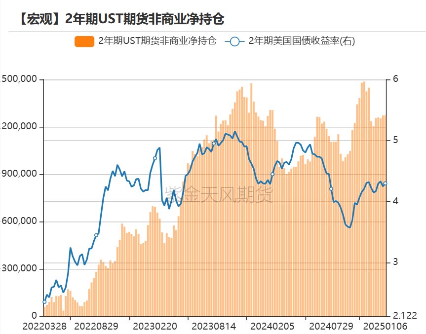 黄金：近期上涨的4个动力-第10张图片