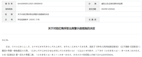“1号”罚单！中邮证券-第2张图片