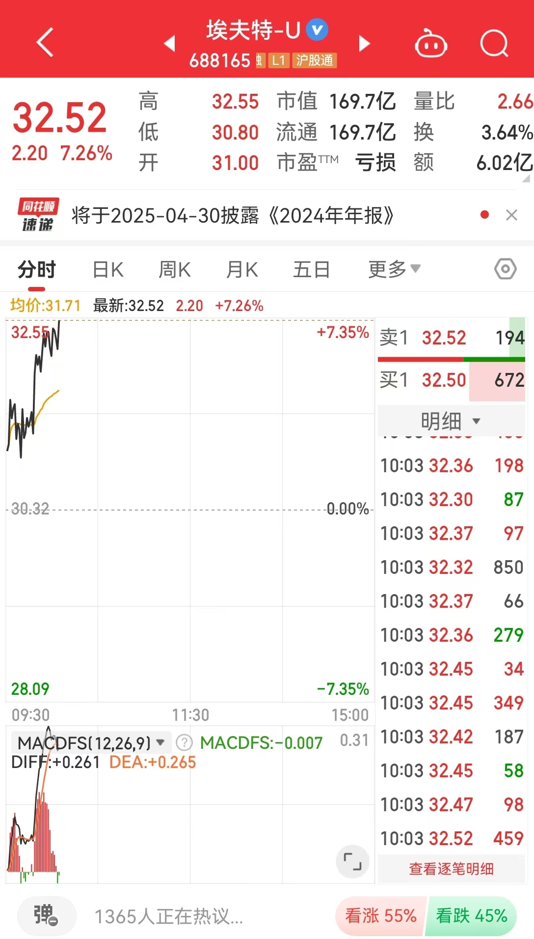 年产能10万台！又一超级工厂来了！事关机器人-第4张图片