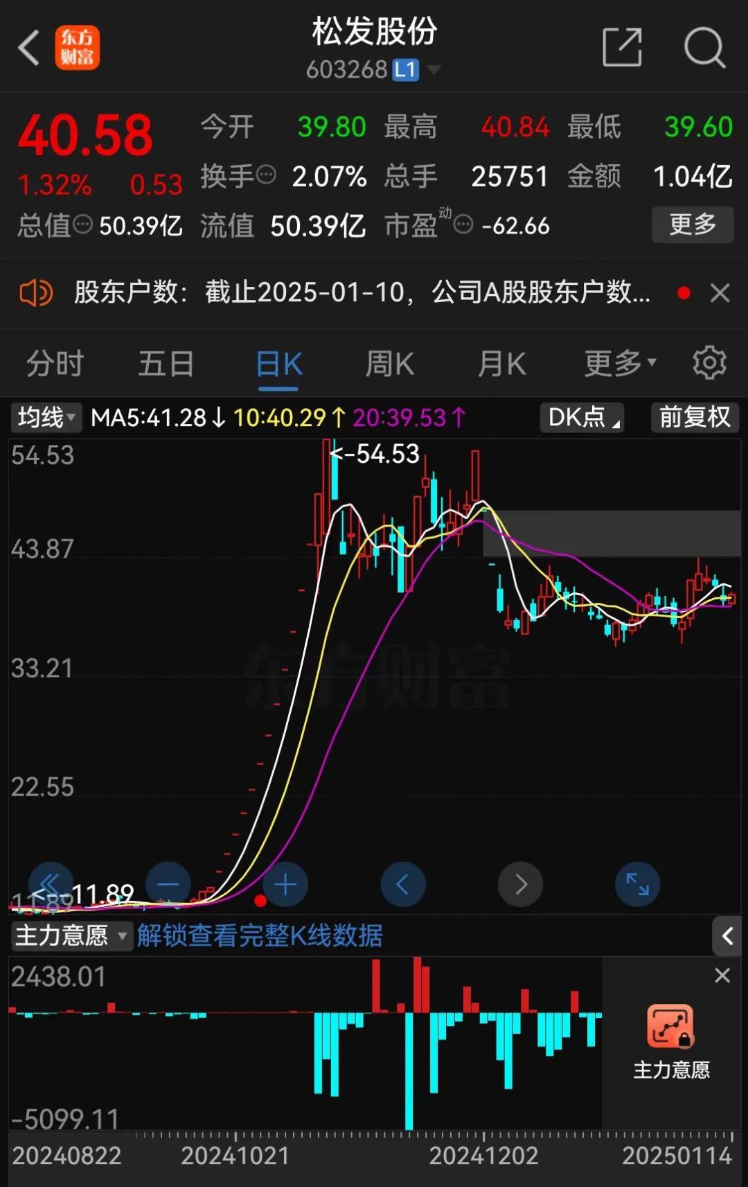 突发公告，或被*ST！正推进重大重组-第2张图片