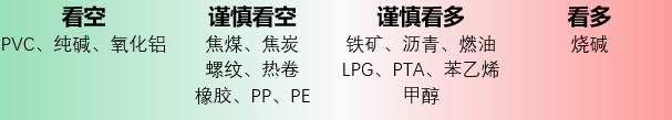 氧化铝现货价格加速下跌 盘面再次大幅跳水-第2张图片