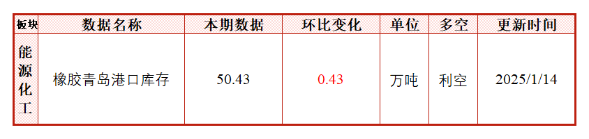 氧化铝现货价格加速下跌 盘面再次大幅跳水-第3张图片