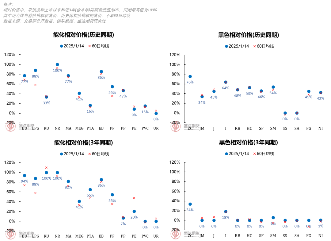 氧化铝现货价格加速下跌 盘面再次大幅跳水-第5张图片
