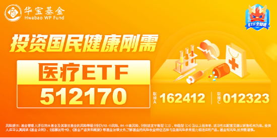 医疗板块反弹，器械股再领衔，惠泰医疗涨近4%！医疗ETF（512170）盘中上探1.61%-第2张图片