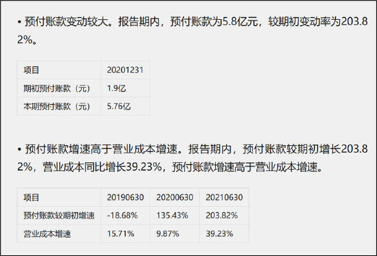 广汇能源巨额资金为何被占用 母弱子强下大股东掏空行为-第1张图片