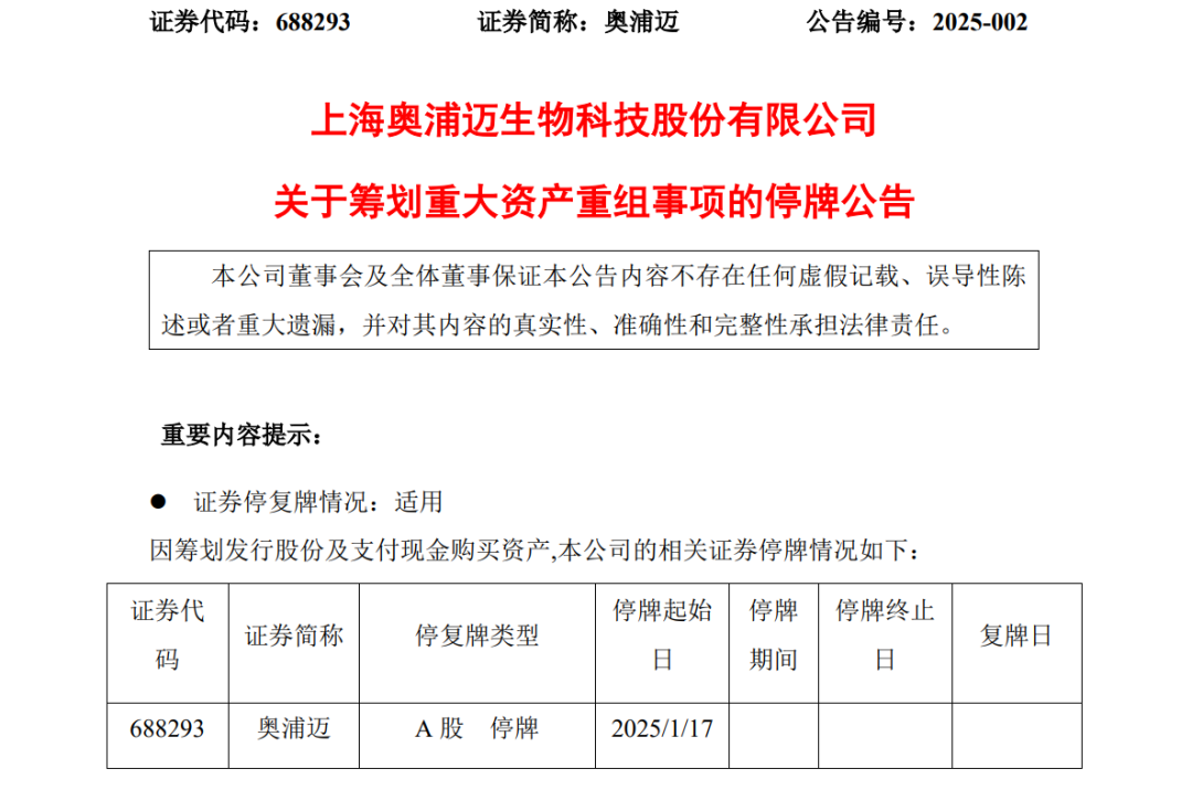 又一重大重组！明日停牌-第1张图片