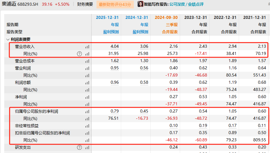 又一重大重组！明日停牌-第2张图片