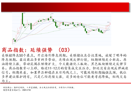 中天期货:原油继续新高 白银快速反弹-第2张图片