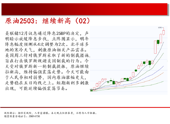 中天期货:原油继续新高 白银快速反弹-第4张图片
