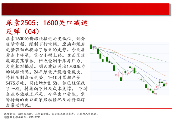 中天期货:原油继续新高 白银快速反弹-第11张图片