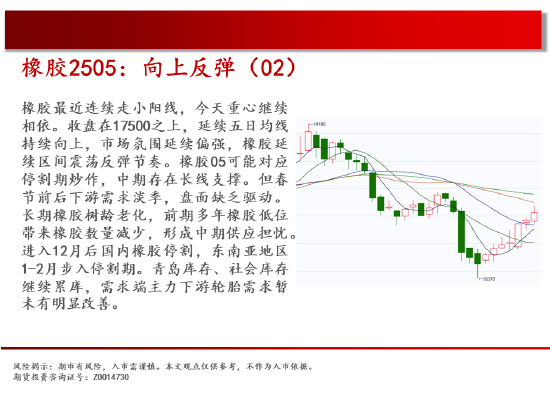 中天期货:原油继续新高 白银快速反弹-第19张图片