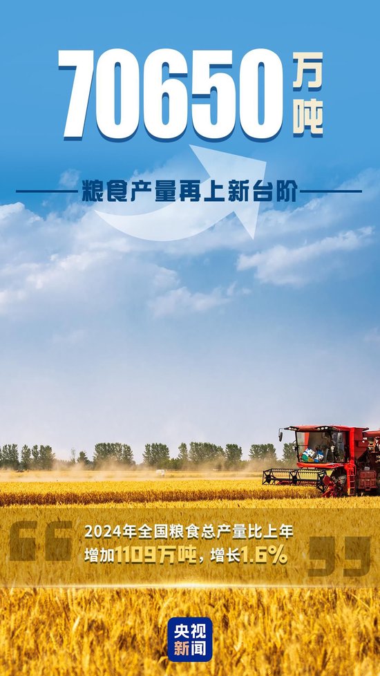 ↑5.0%！一组数据看2024年中国经济-第2张图片