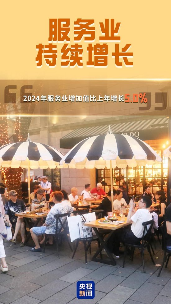 ↑5.0%！一组数据看2024年中国经济-第5张图片