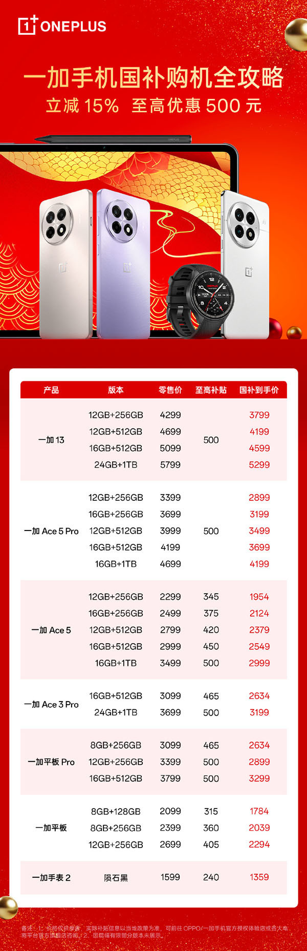 各大手机厂商国补优惠底价基本出炉 你准备好了吗？-第8张图片