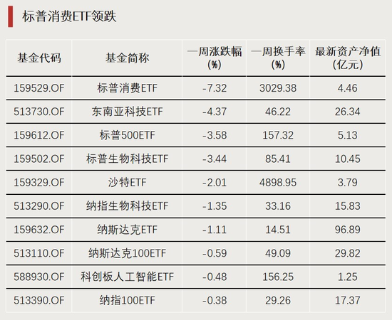 利好！近百亿增量资金入场-第2张图片