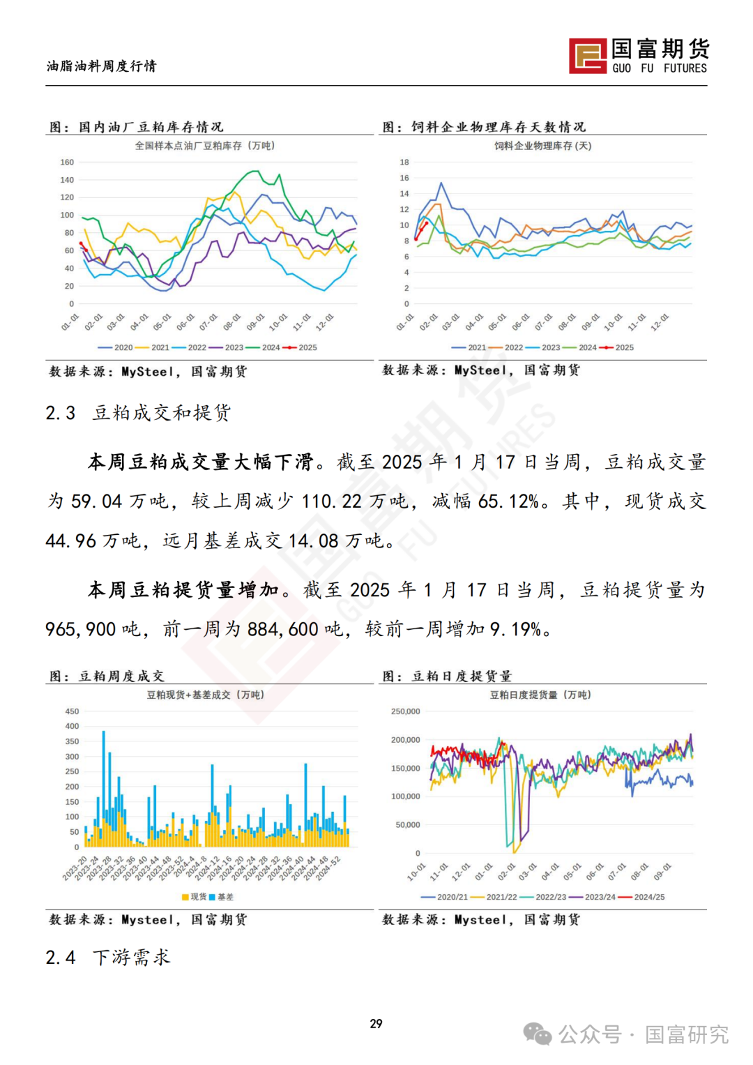【国富豆系研究周报】特朗普上任在即 市场谨慎交投-第30张图片