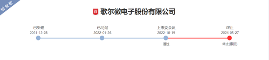 280亿独角兽，冲击港股IPO！-第2张图片