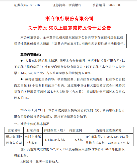 浙商银行：股东横店集团拟减持不超1%公司股份-第1张图片