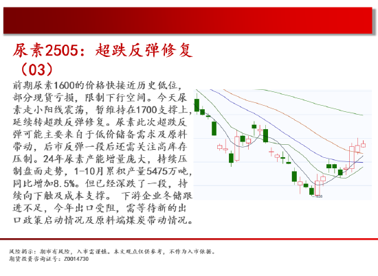 中天期货:商品指数压力带震荡 原油反弹降温-第11张图片