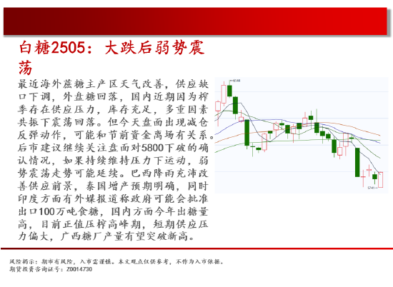 中天期货:商品指数压力带震荡 原油反弹降温-第15张图片