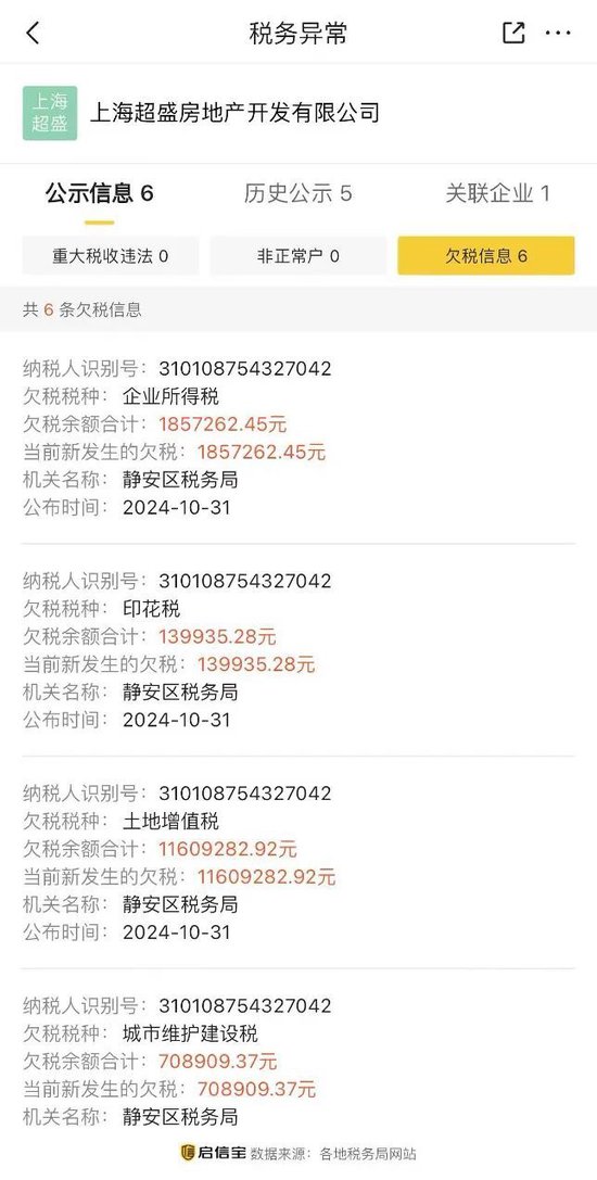 “围剿”上海富豪！合生沪上豪宅深陷维权风波-第7张图片