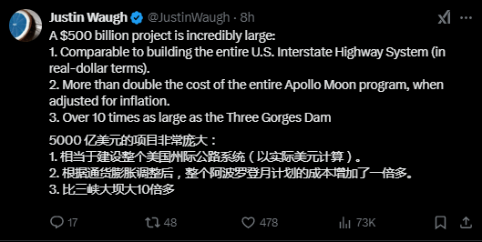 5000亿“星际之门”？马斯克：OpenAI没钱，软银也就不到100亿美元，Altman怼：来现场看-第6张图片