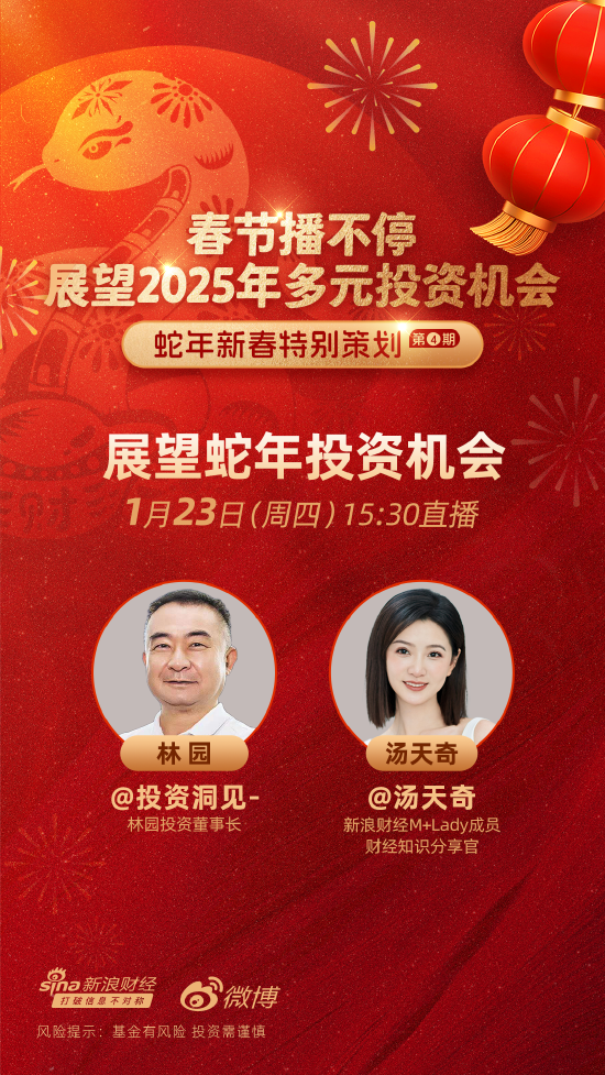 林园：股市赚钱不是靠炒作，而是靠长期持有-第1张图片