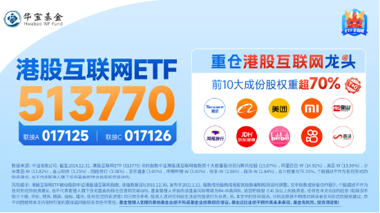特朗普敦促立即降息！港股应声走强，港股互联网ETF（513770）涨超2%，小米领涨近4%！-第4张图片