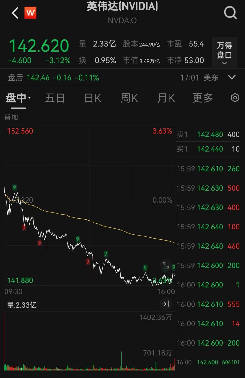 爆发！中国资产飙升-第2张图片
