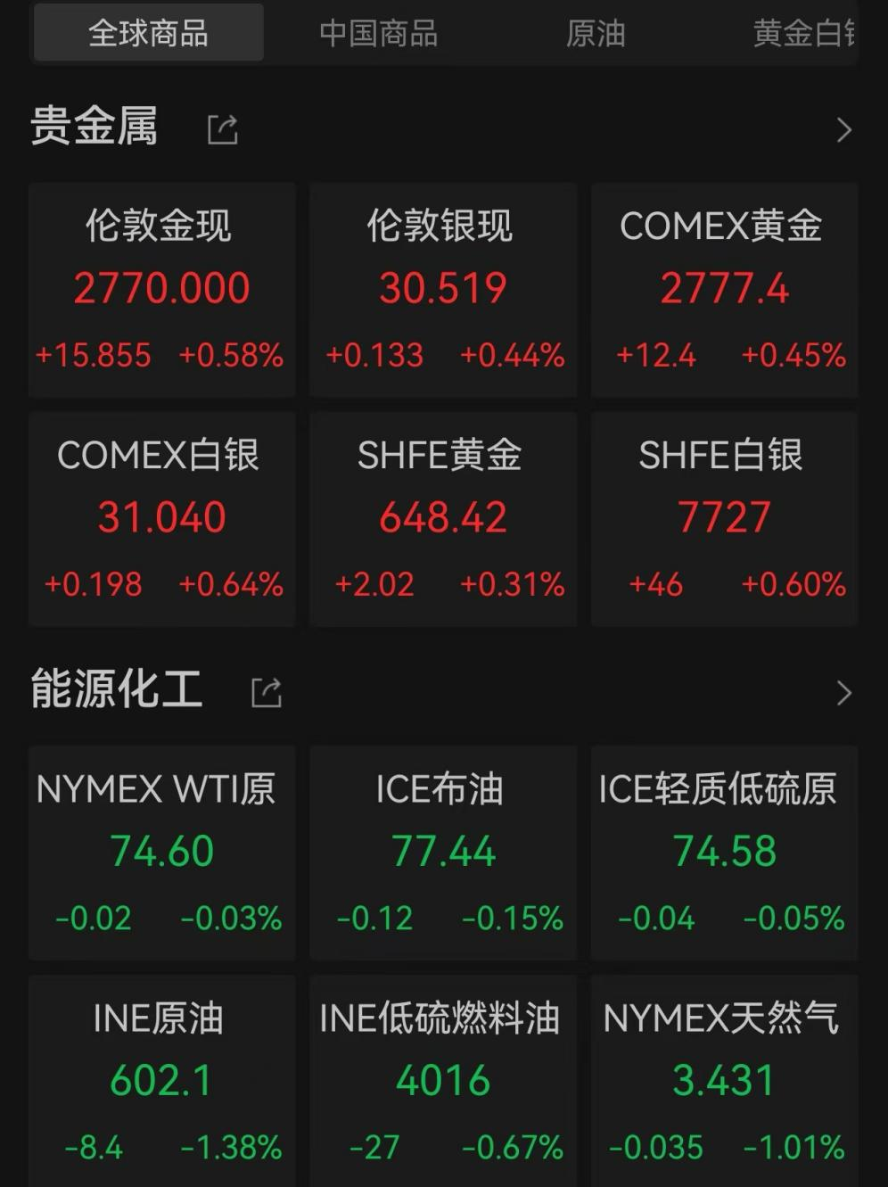 爆发！中国资产飙升-第5张图片