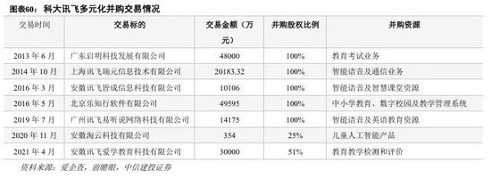 中信建投：科技金融城市解码-第40张图片