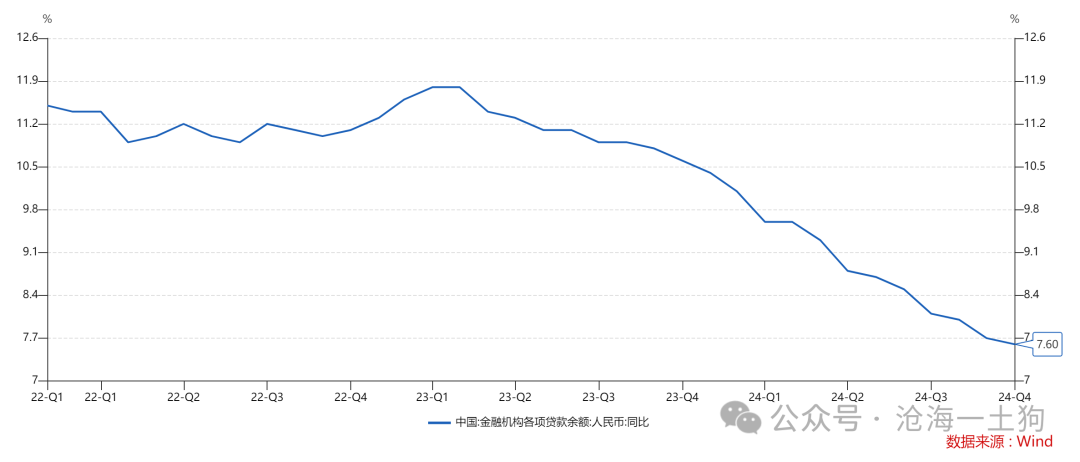 美国政府将如何化解其主权债务风险？-第5张图片