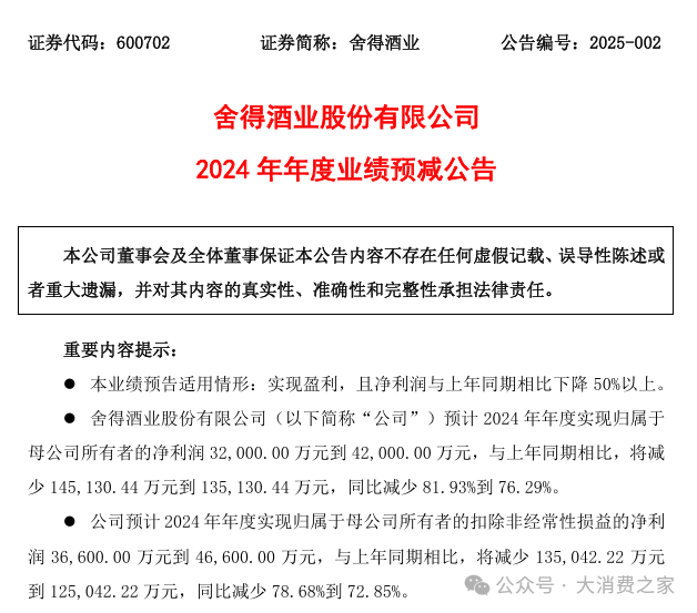舍得酒2024预计营收约53亿！控量挺价成效待考、品牌或看重长远发展-第1张图片