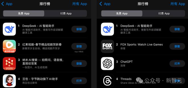 纽约大学教授马库斯谈DeepSeek：全球AI争霸赛，已经结束了-第2张图片