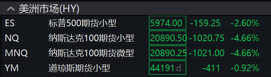 DeepSeek冲击全球算力！纳指跌超3%，英伟达狂泄12%，美元、美债收益率急跌-第5张图片