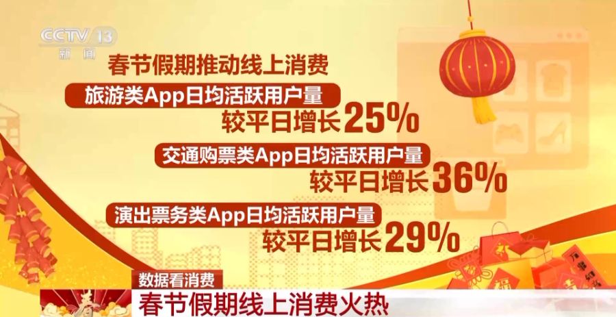 数据看春运！返乡团圆仍是主题、反向春运成为新趋势-第2张图片