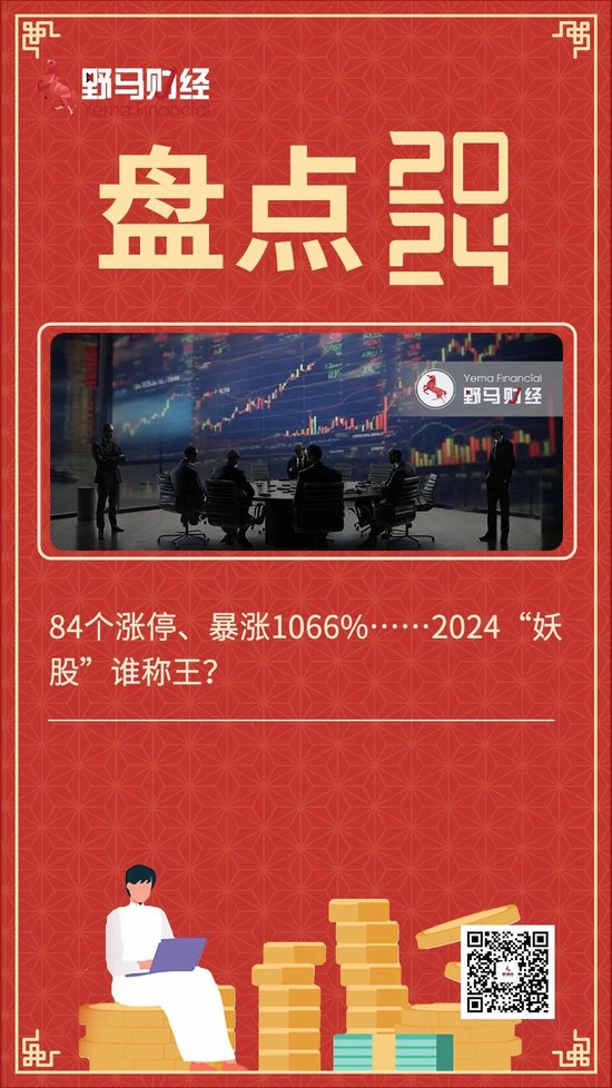 84个涨停、暴涨10倍！2024“妖股”谁称王？-第1张图片